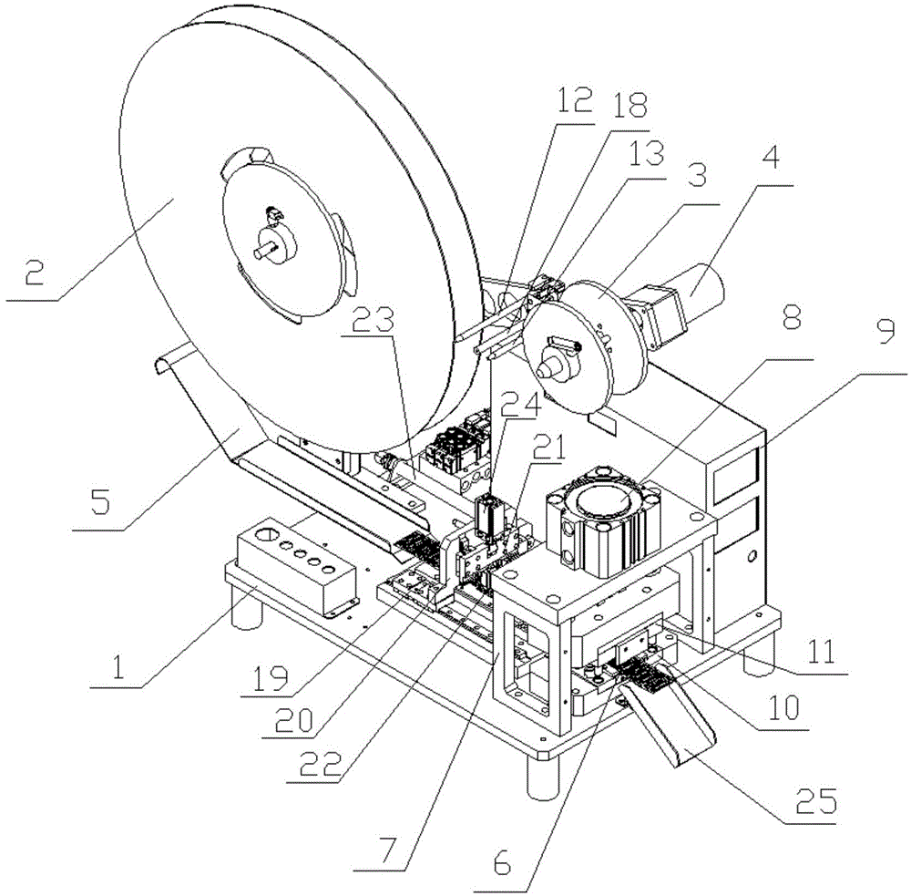 Sheet cropping equipment