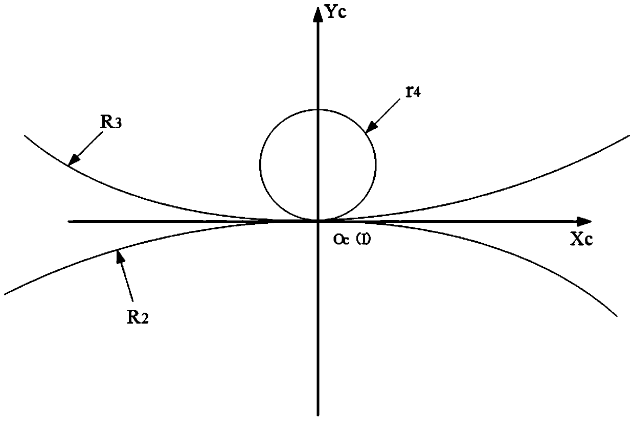 Gear conjugate tooth profile design method based on given relative curvature