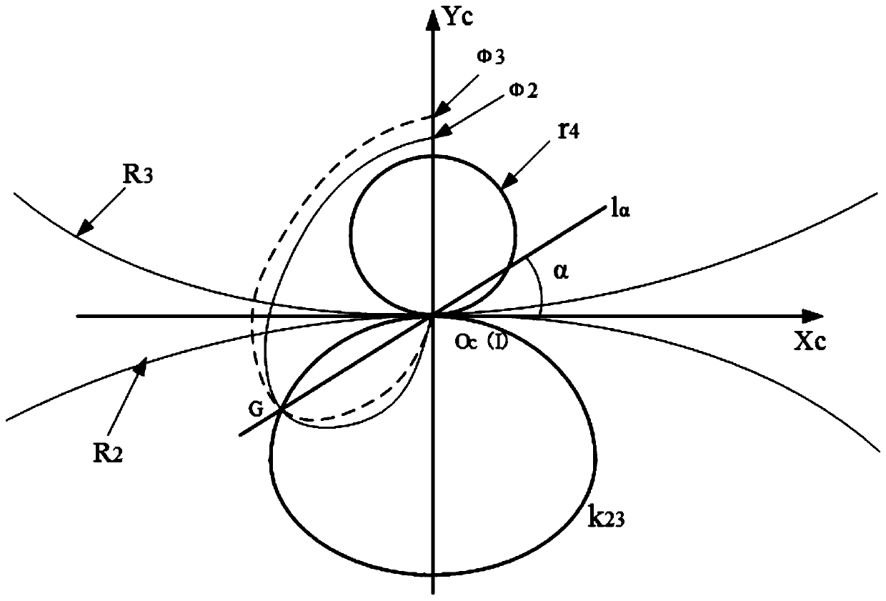 Gear conjugate tooth profile design method based on given relative curvature