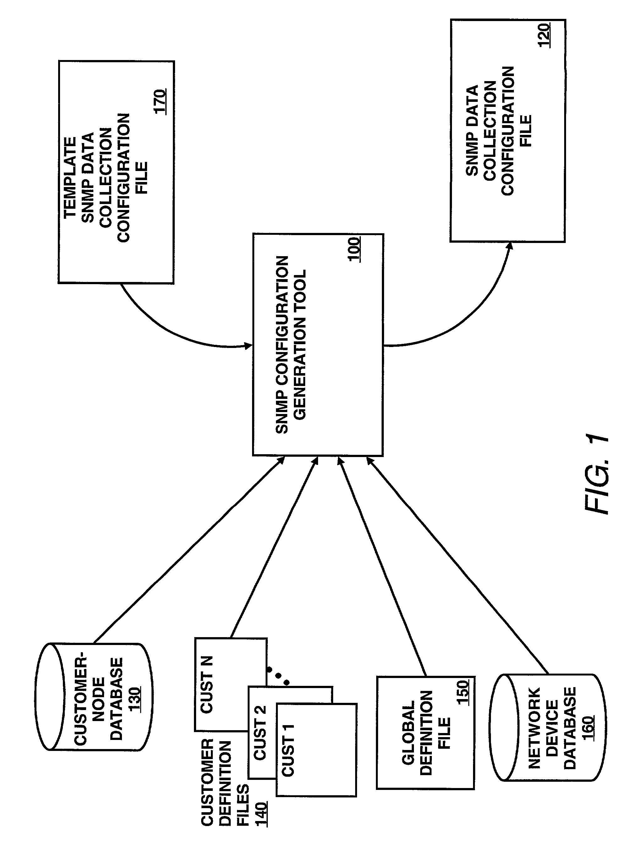 Method and apparatus for configurable data collection on a computer network