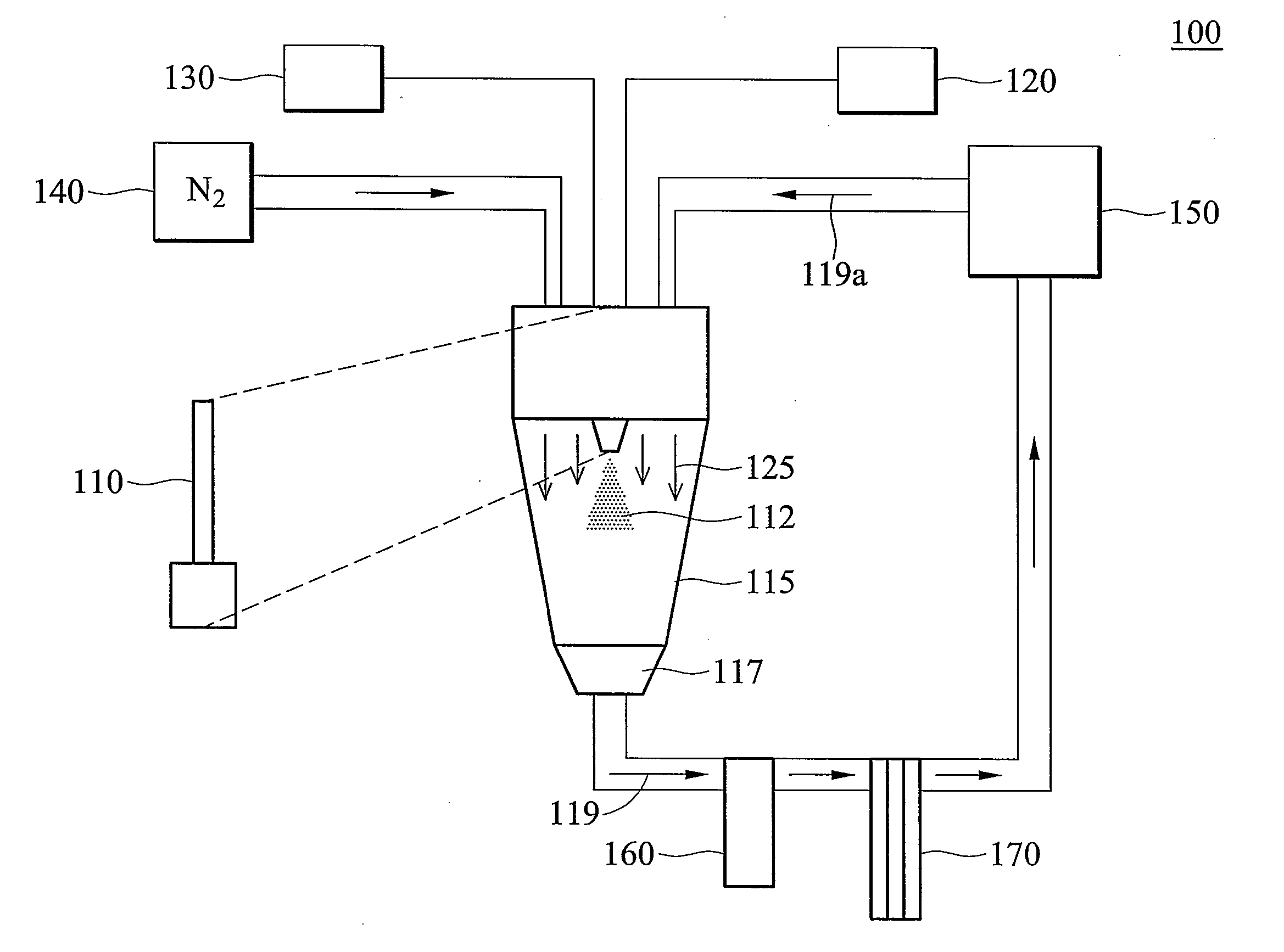 System for fabricating nanoparticles