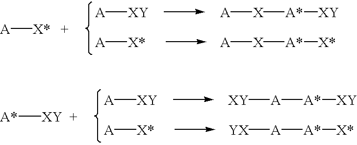 Highly branched polymer from telomerization