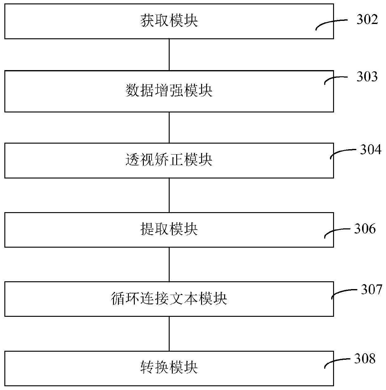 Nameplate automatic identification method and device, computer equipment and storage medium