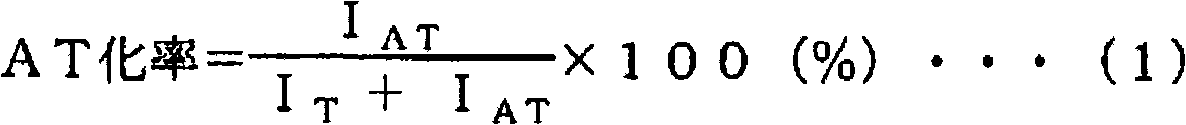 Method for producing aluminum titanate ceramic