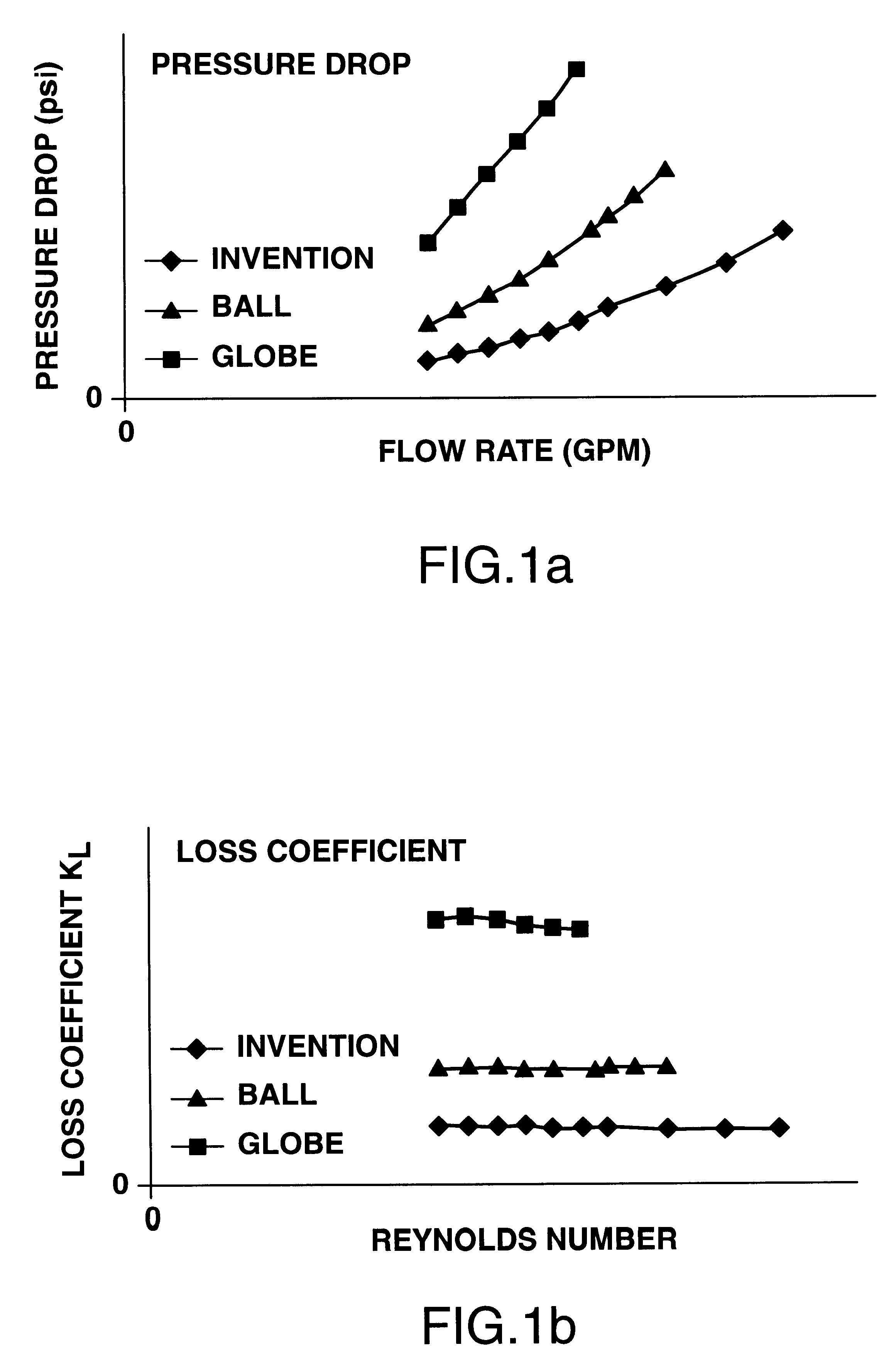 Increased flow, split venturi valve system