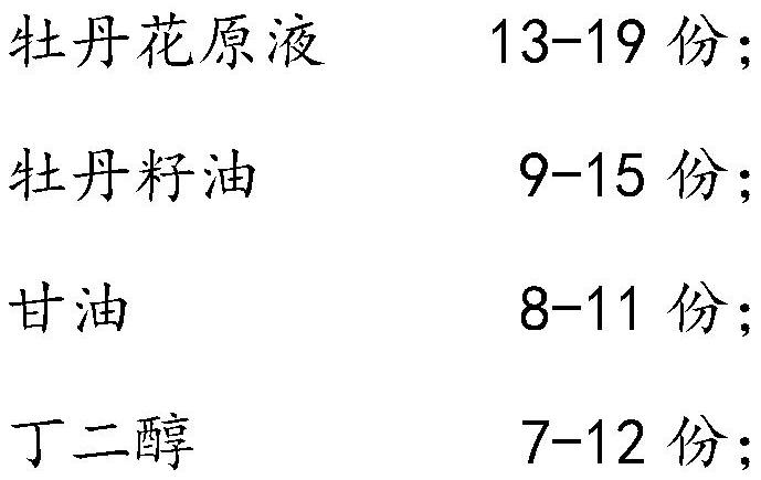 Peony essence stock solution mask containing graphene and preparation method thereof