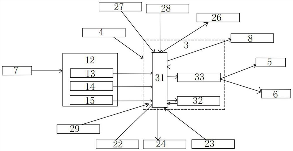 Hazardous chemical gas tank intelligent management cabinet and management method based on NFC