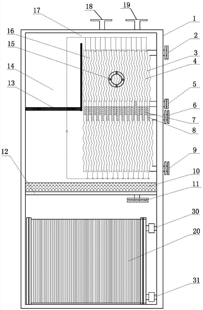 A kind of ultrapure water preparation device and its ultrapure water preparation method