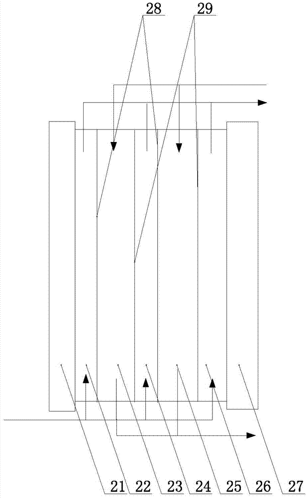 A kind of ultrapure water preparation device and its ultrapure water preparation method