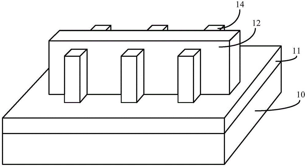 Method for forming semiconductor structure