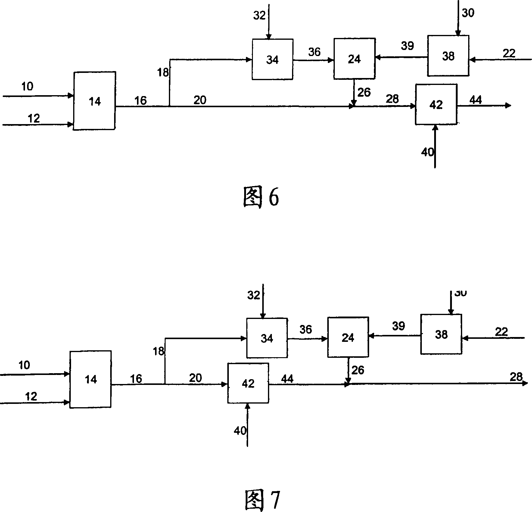 Split-stream process for making nanocomposites