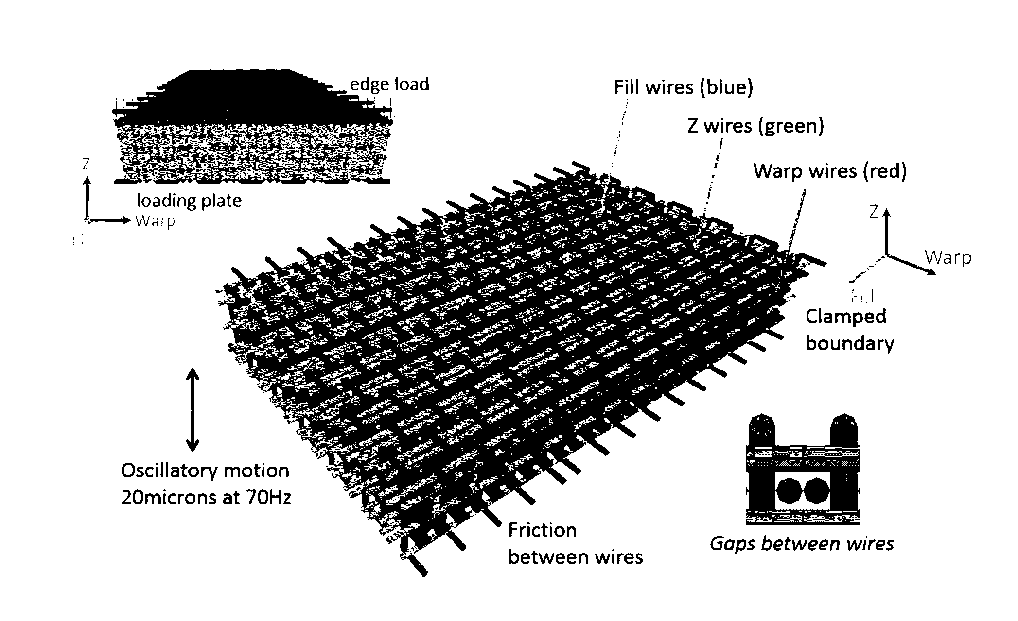 Three dimensional lattice weaves with tailored damping properties