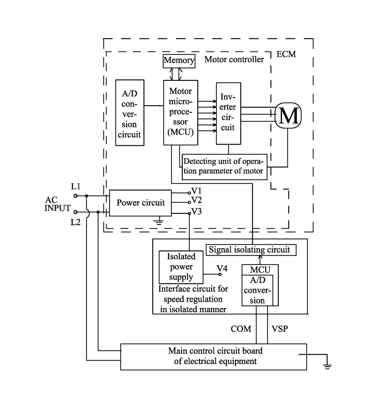 Interface circuit and electrical appliance system comprising the same