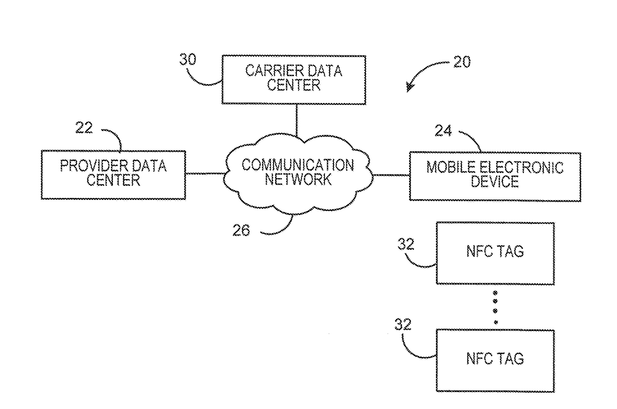 Generating and dispensing evidence of payment for delivery of a mail piece using a mobile device and NFC tag