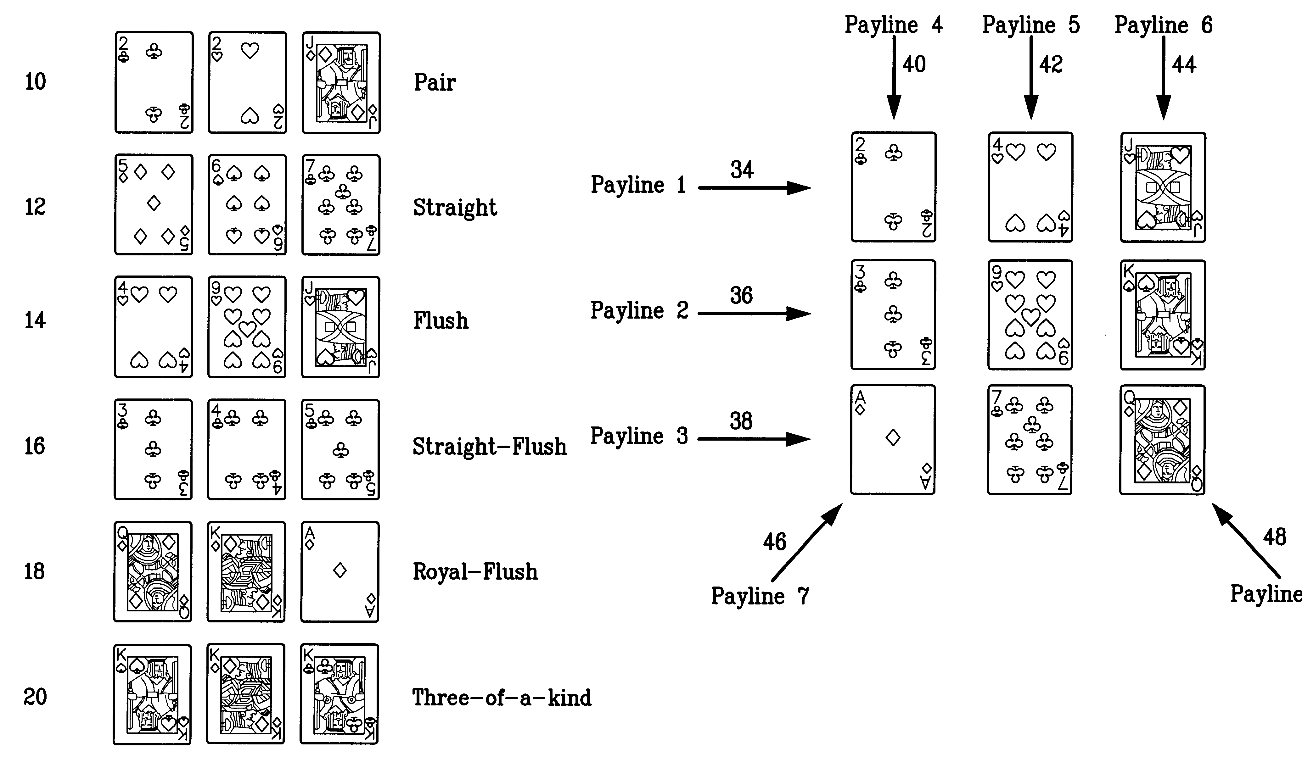 Method of playing a video poker game with a multiple winning hand parlay wagering option