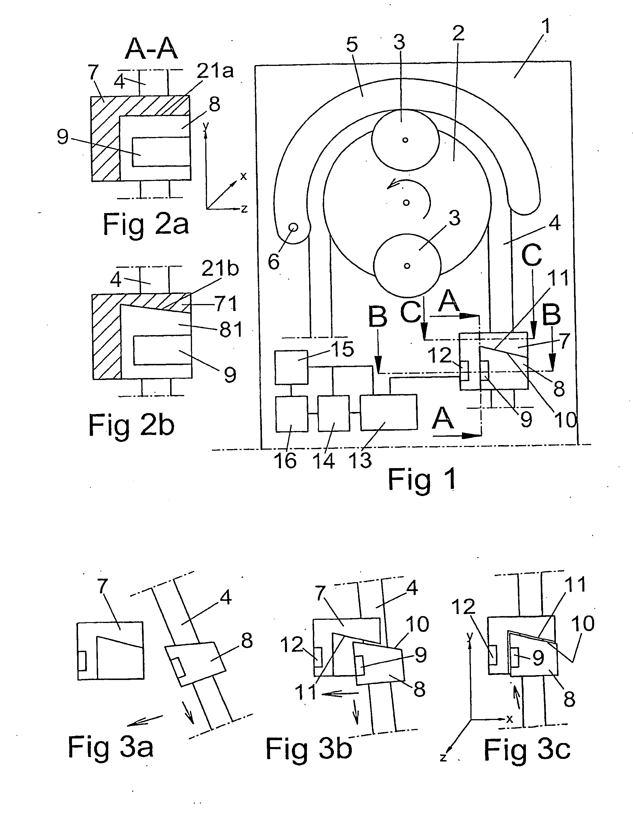 Medical indication device and identification method