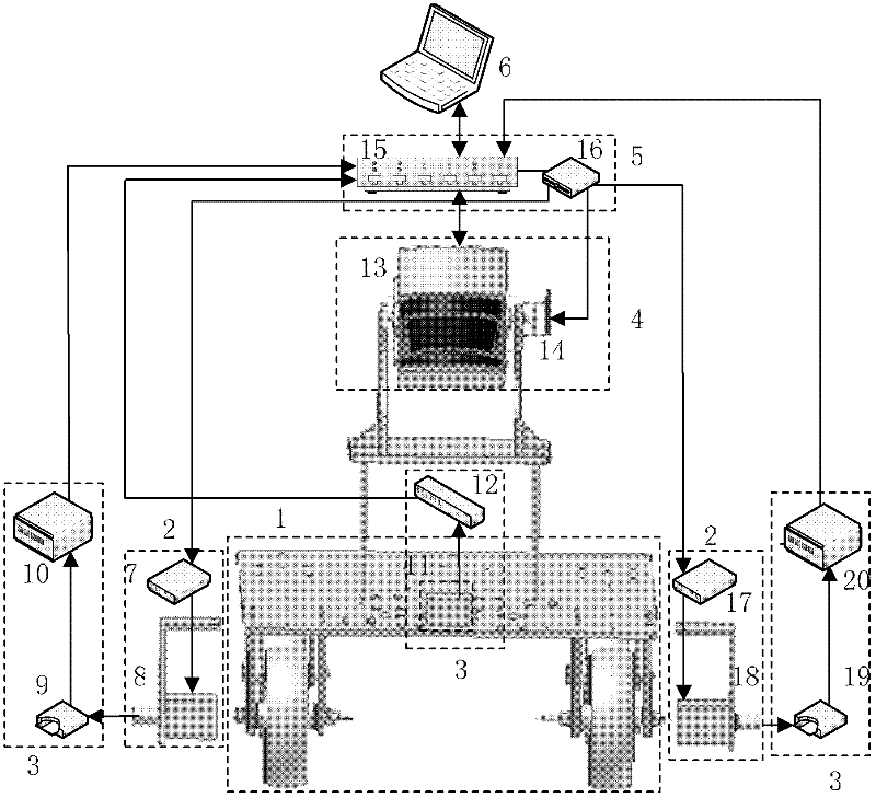 Vehicle-mounted mobile mapping device