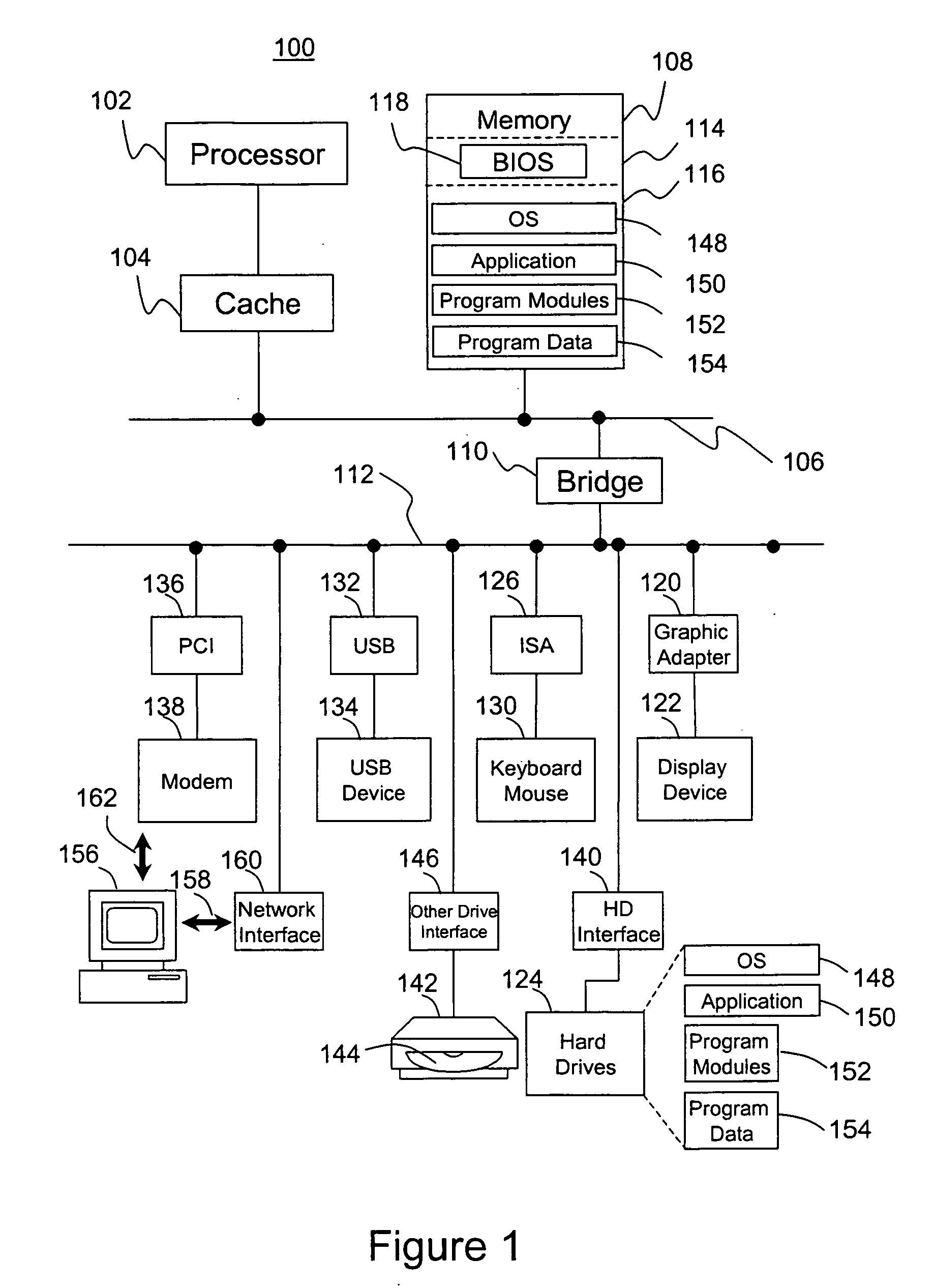 Access control list checking