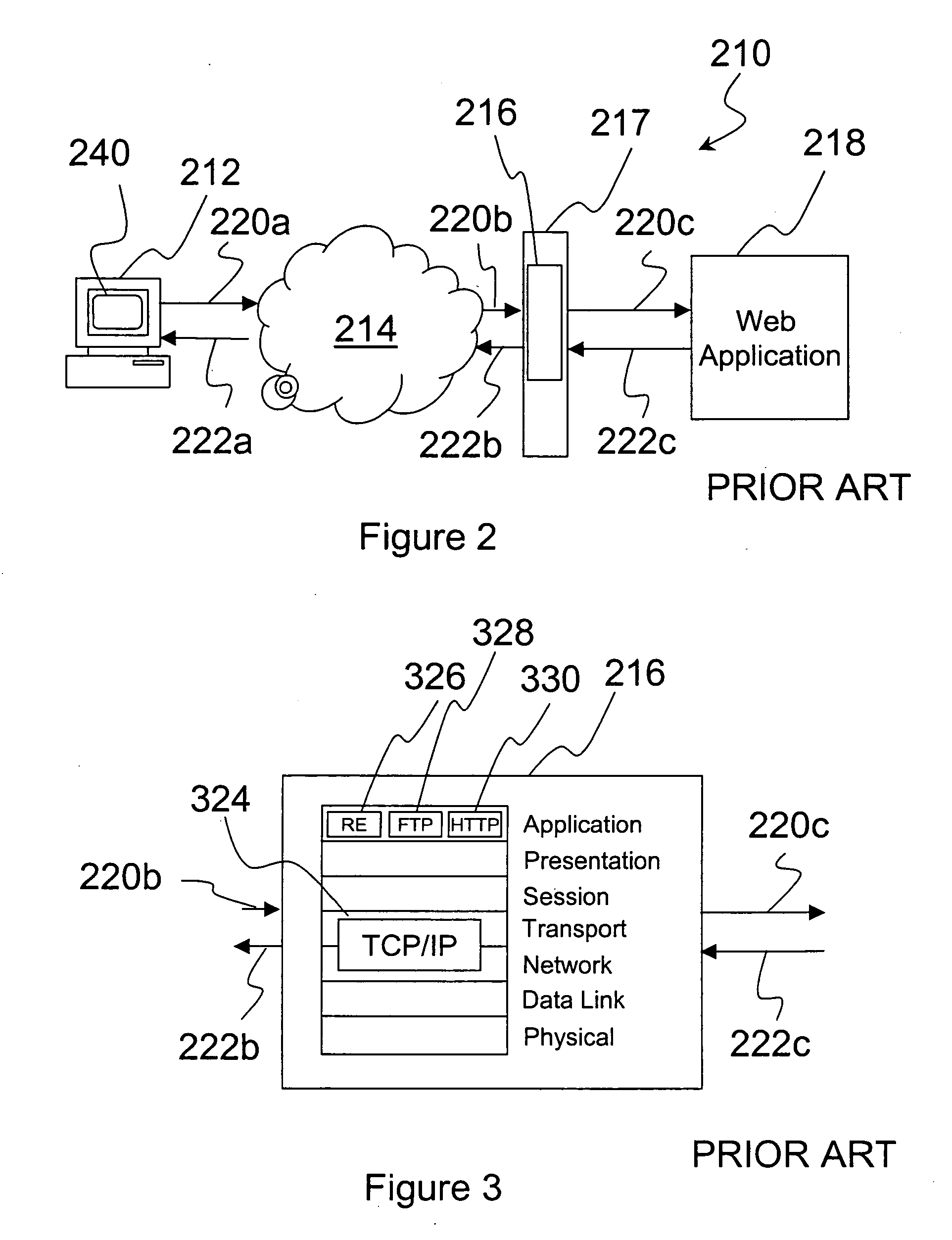 Access control list checking