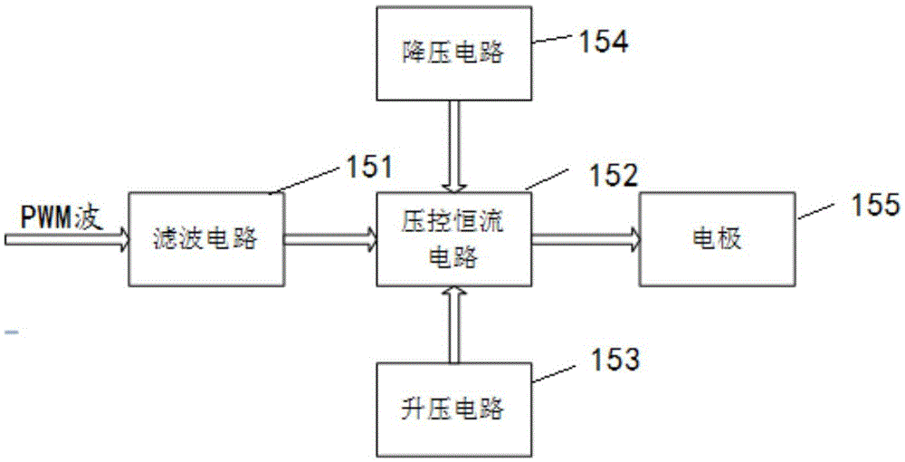 Intelligent electric acupuncture apparatus