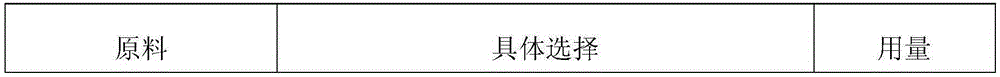 Polyethylene-vinyl acetate hot-melt adhesive and preparation method thereof