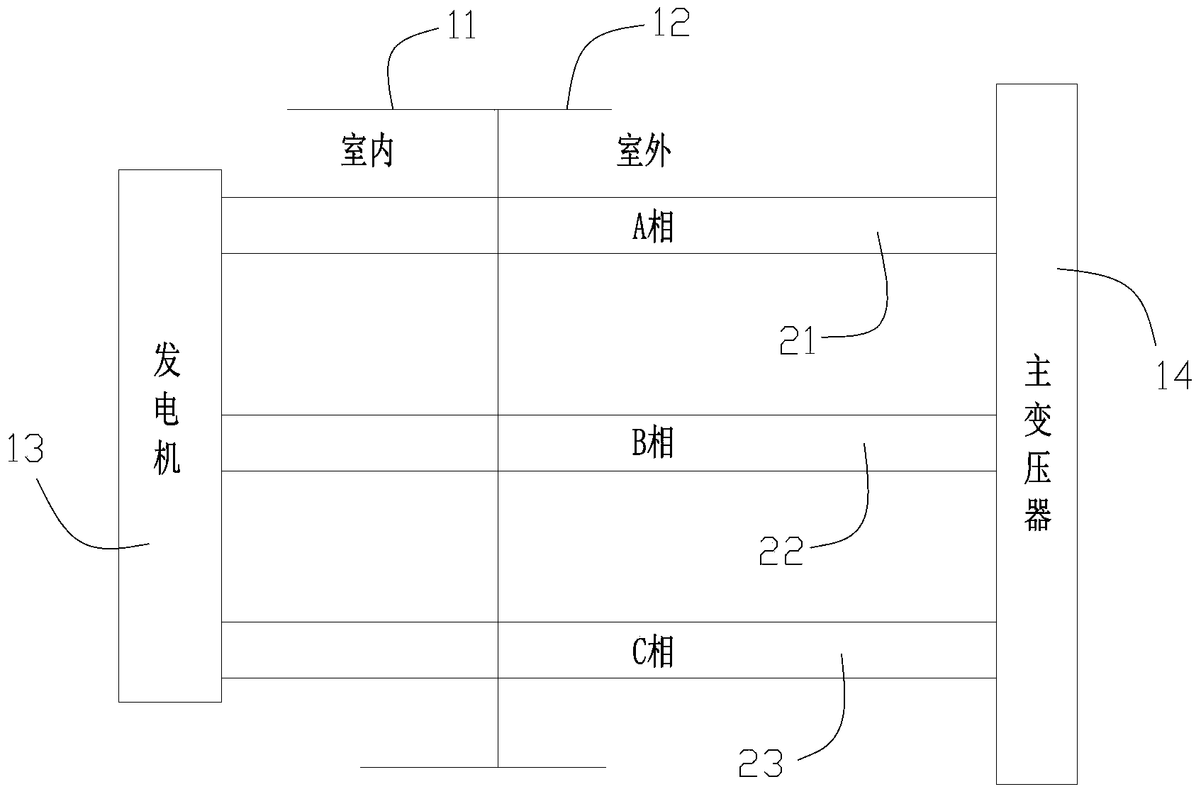 Forced air cooling method and device for isolated-phase enclosed busbar