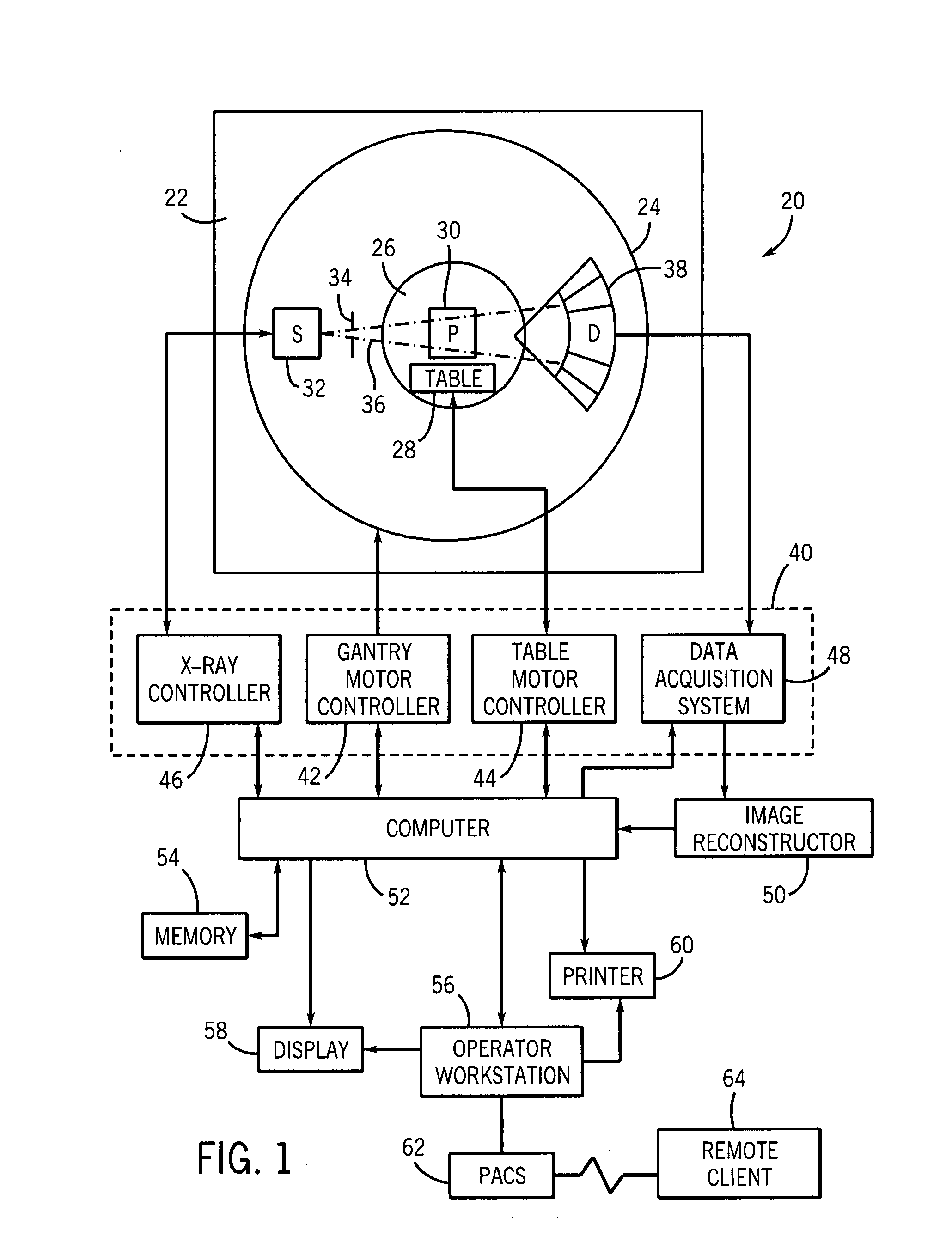 Method and system for image segmentation using models