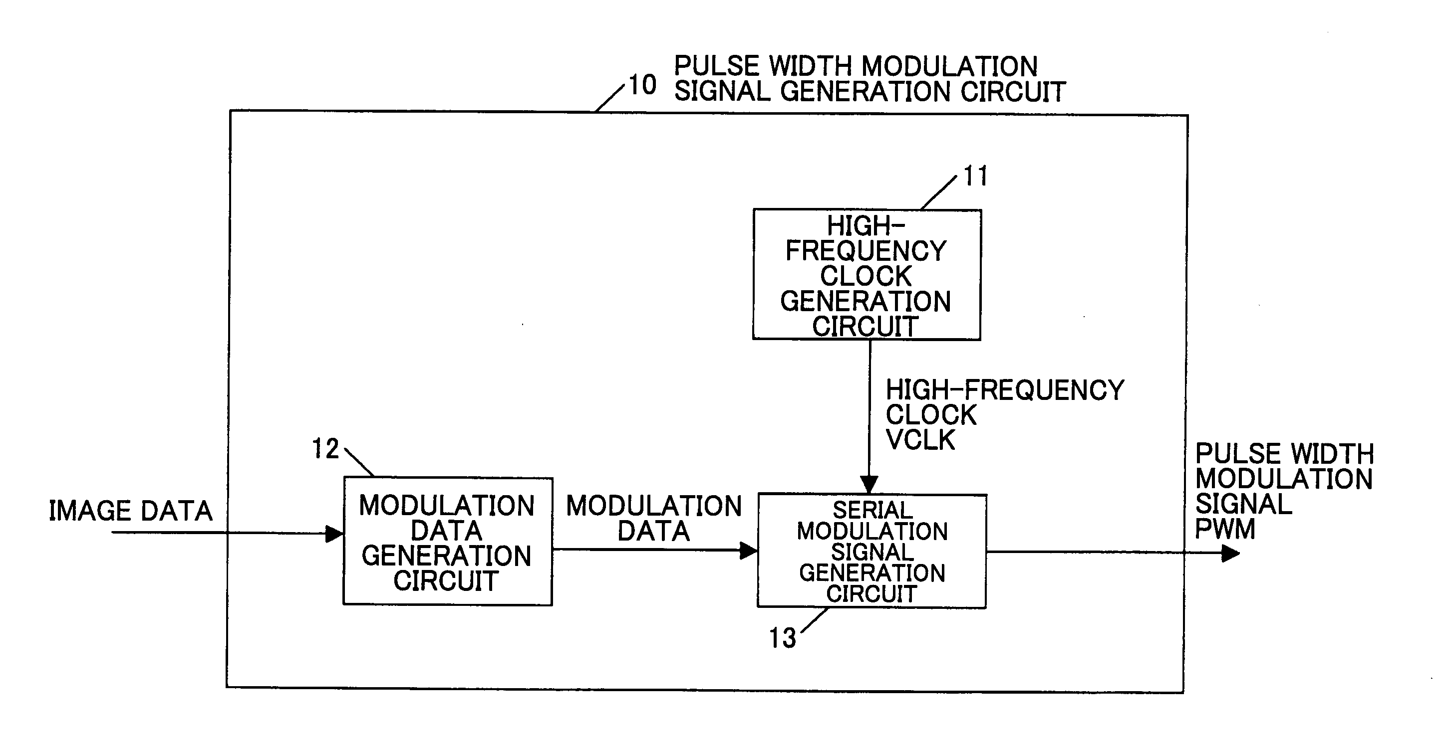 Light scanning apparatus, light scanning method, image forming apparatus, and color image forming apparatus