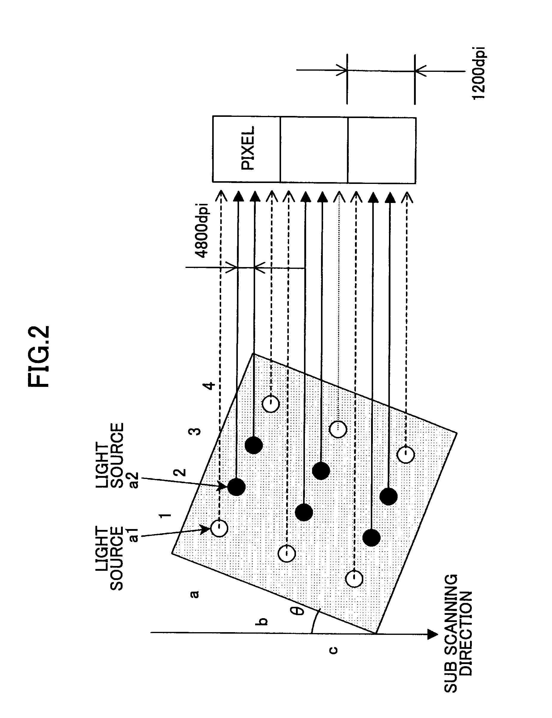 Light scanning apparatus, light scanning method, image forming apparatus, and color image forming apparatus