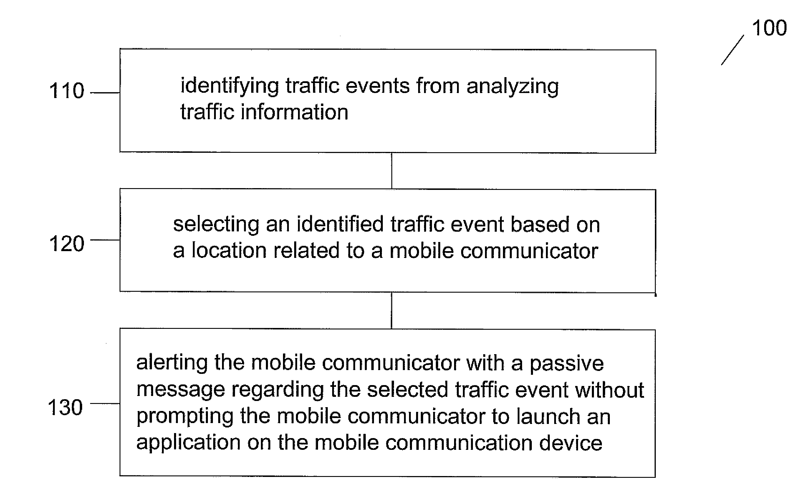 Mobile alerting network