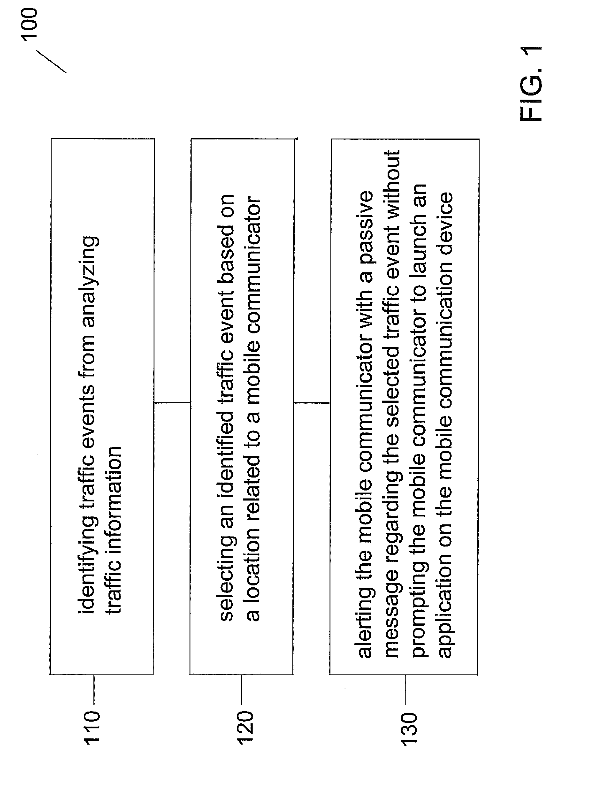 Mobile alerting network