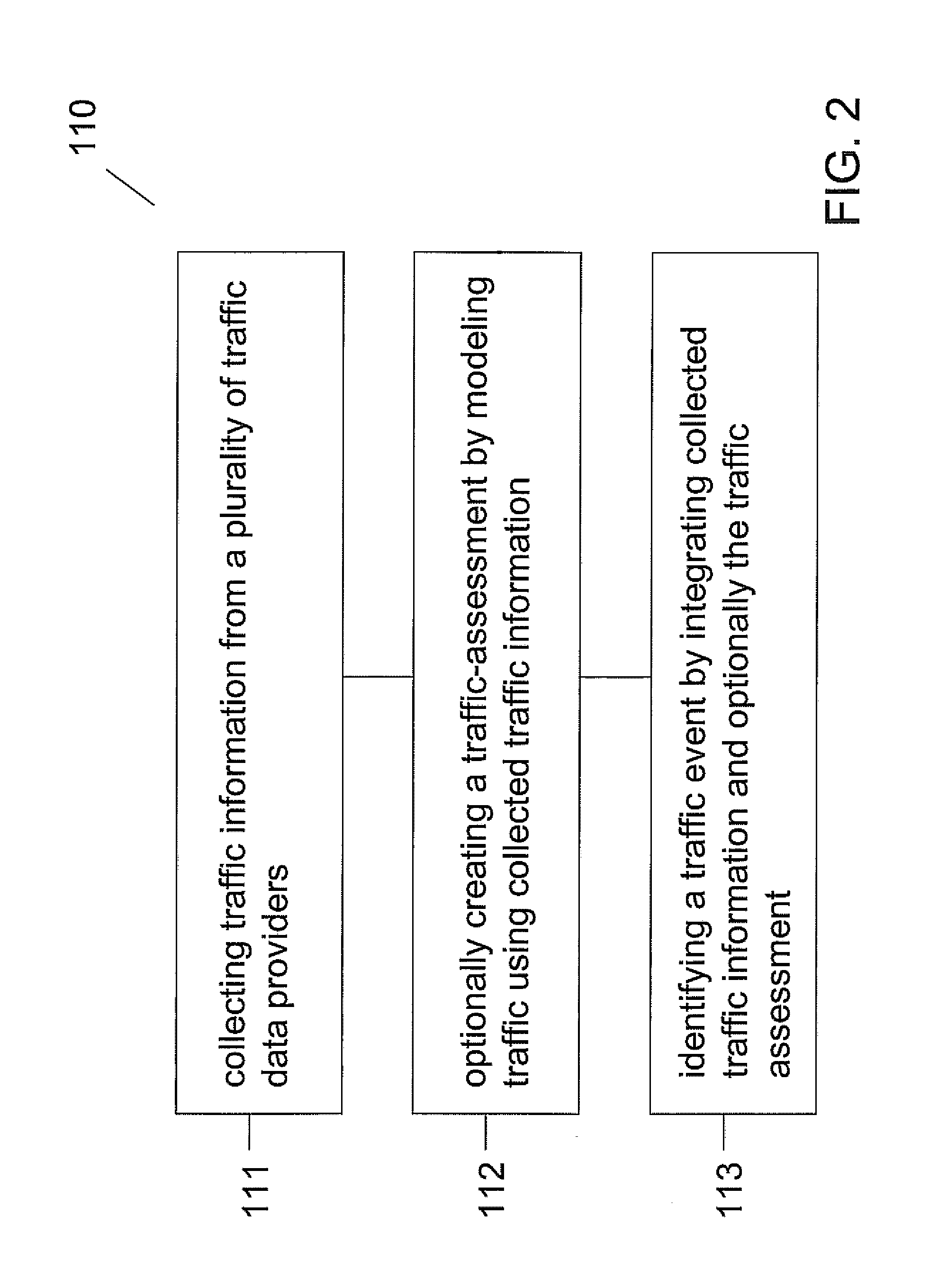 Mobile alerting network