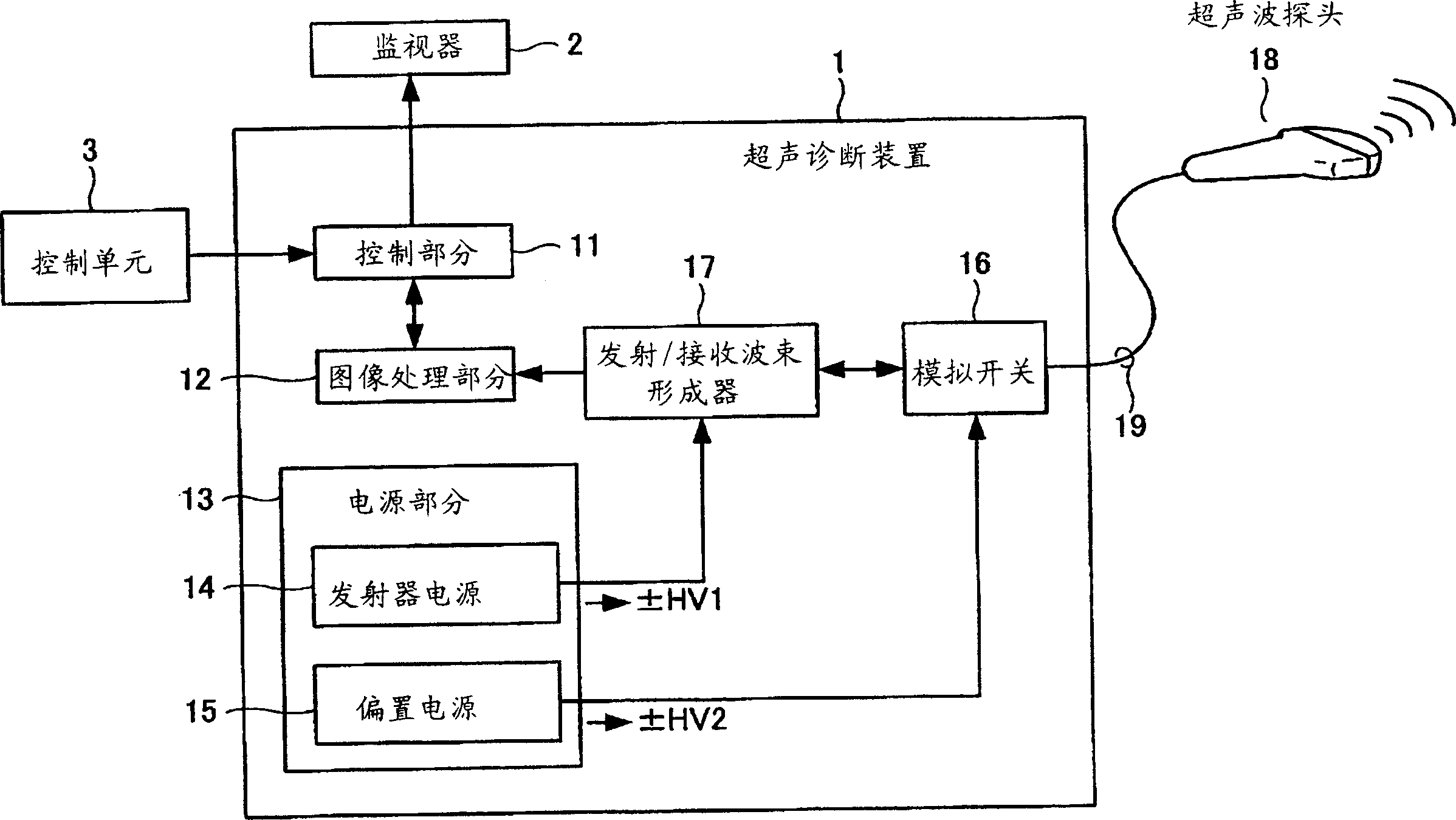 Supersonic diagnostic appts.