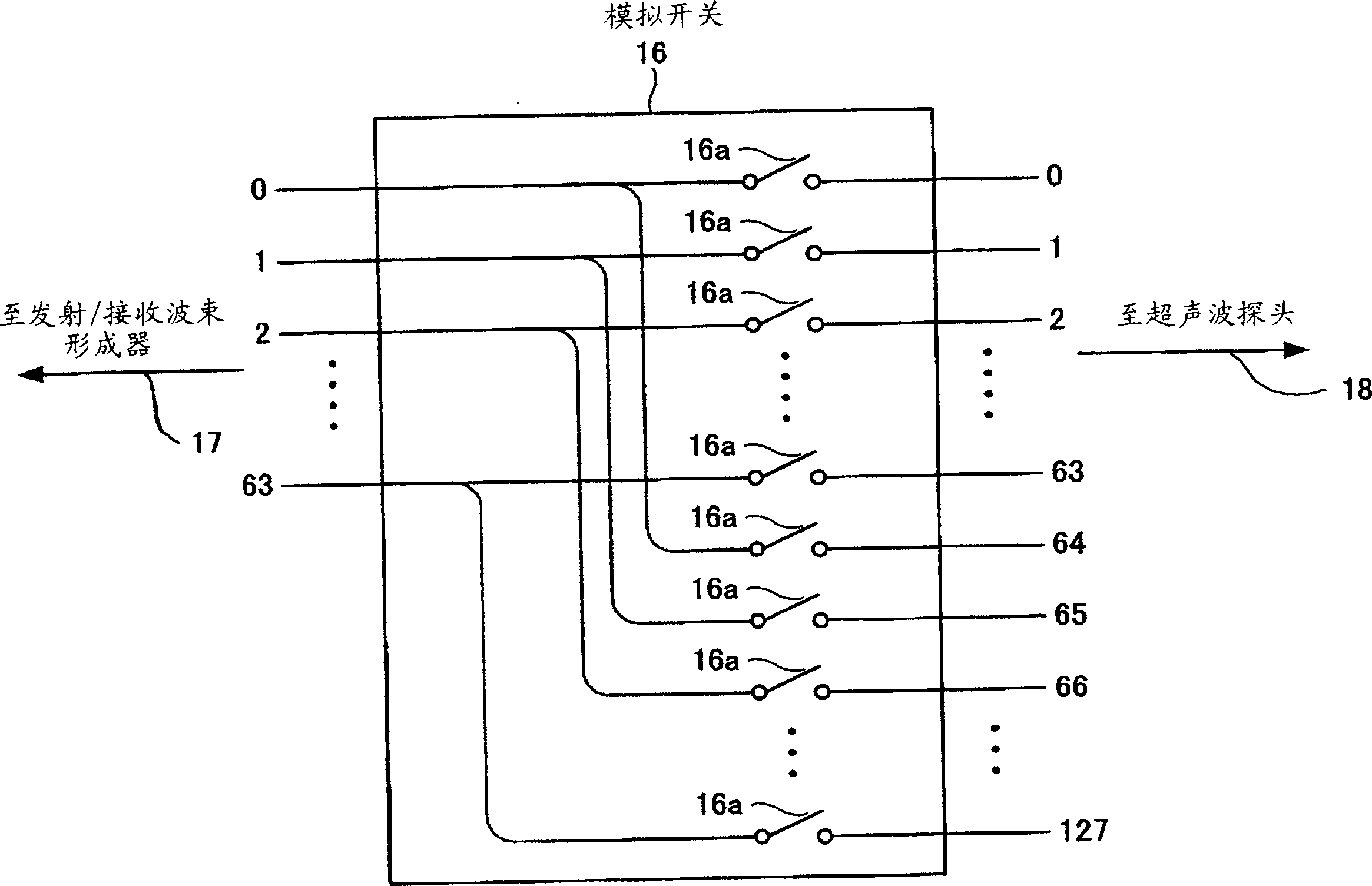 Supersonic diagnostic appts.