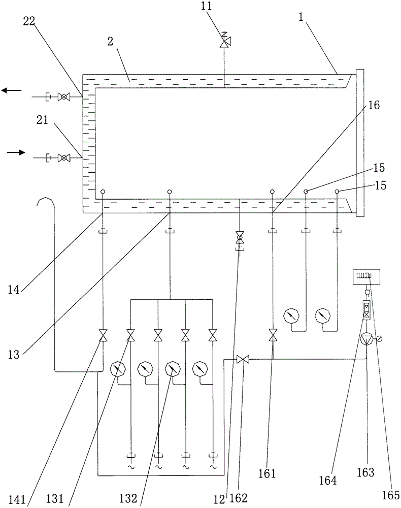 High-pressure cell incubator, temperature control method and pressure control method thereof