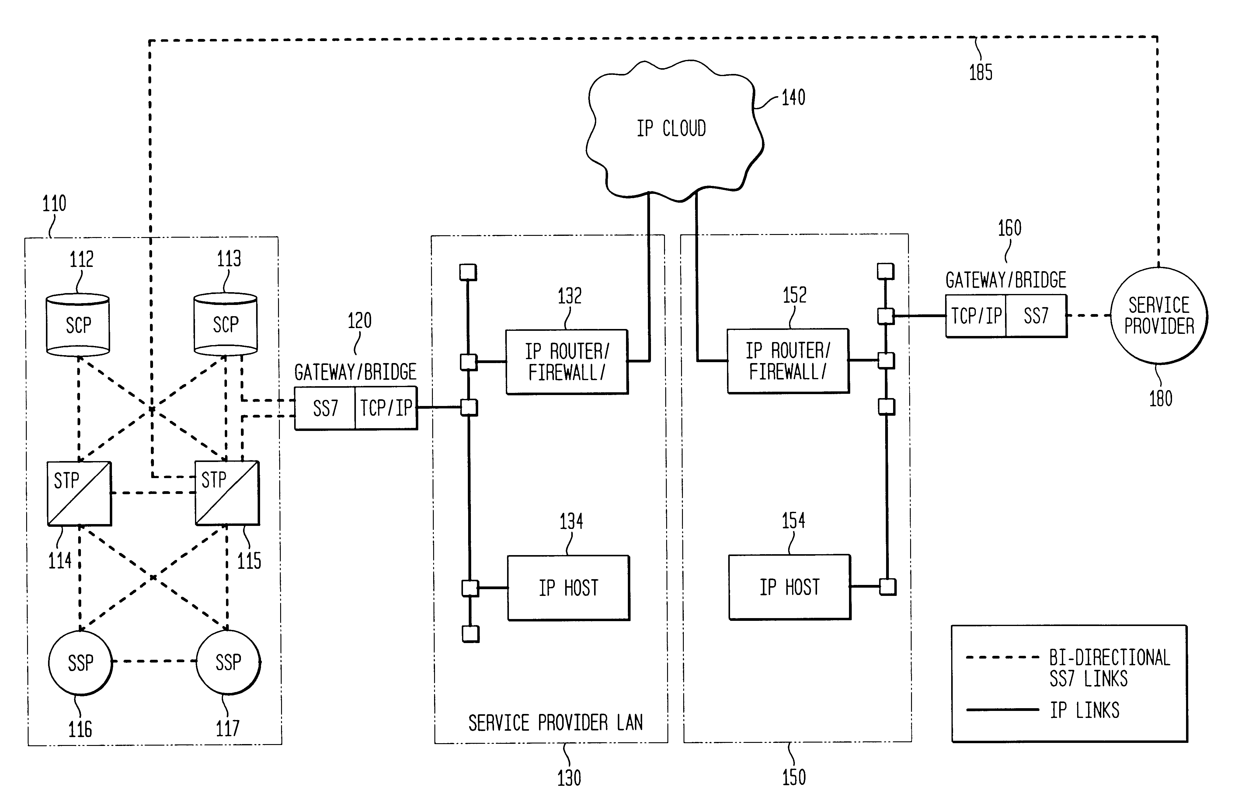 Intelligent network signaling using an open system protocol