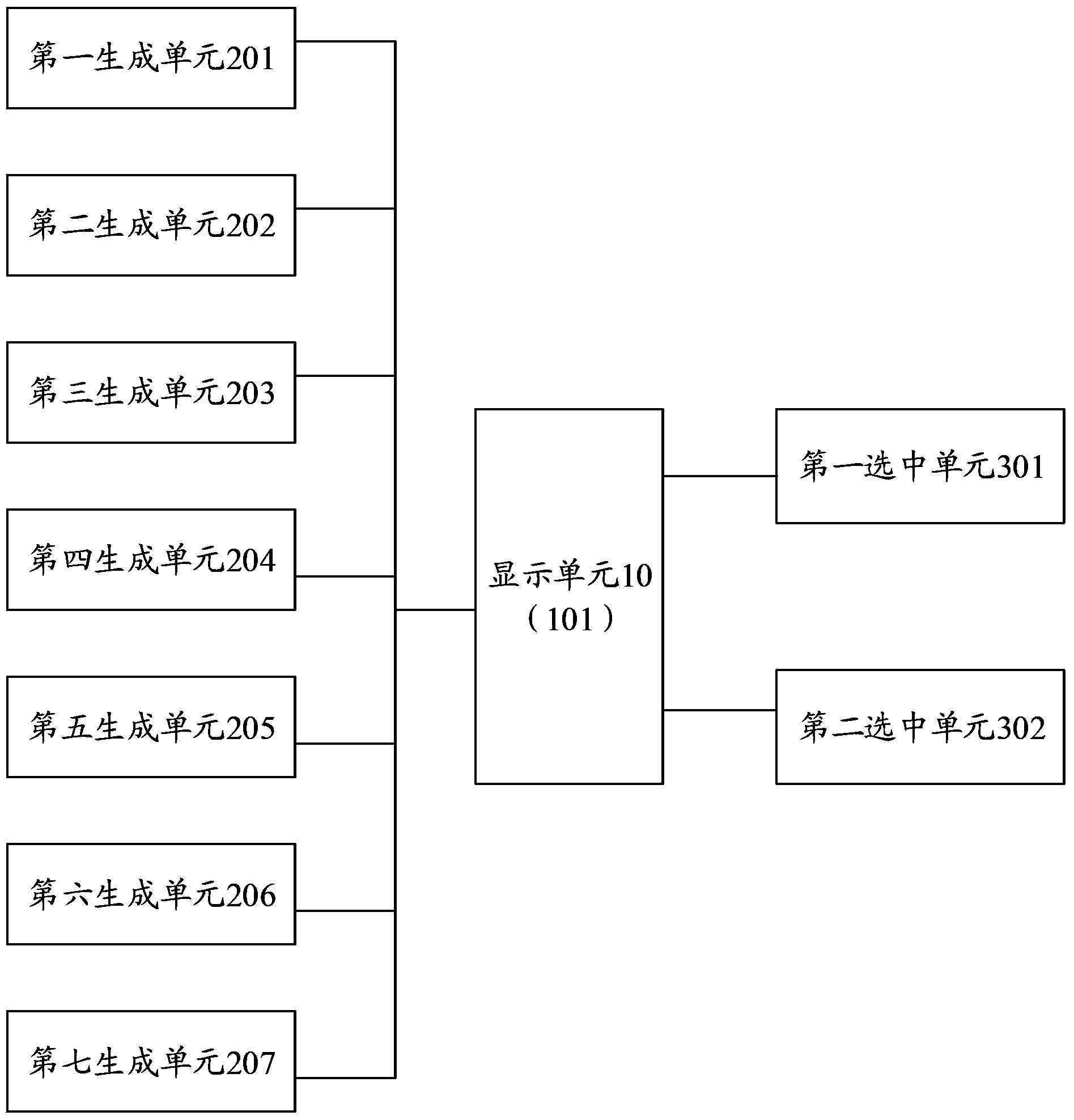 Information processing method and electronic equipment