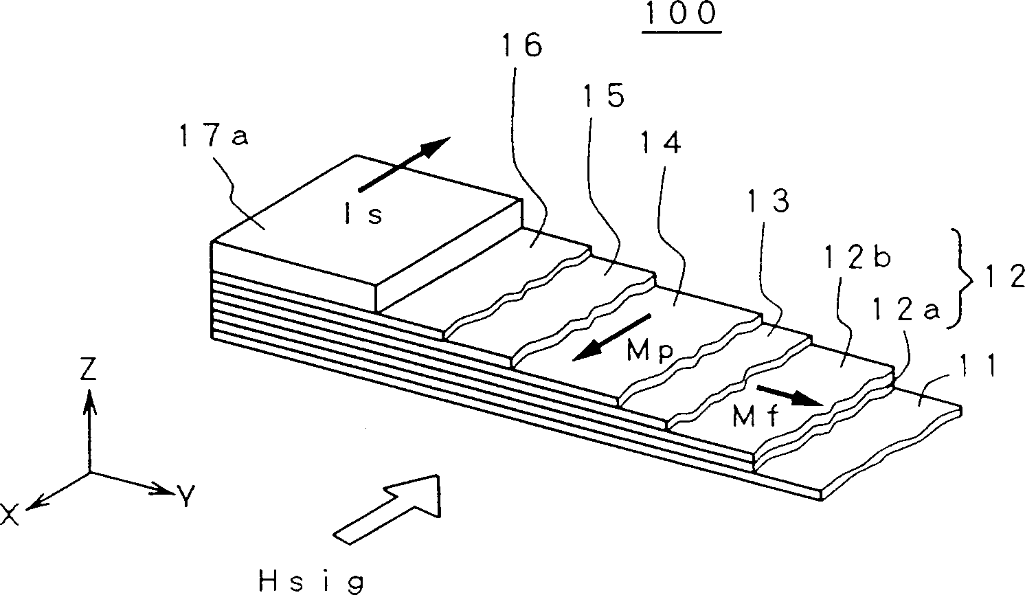 Self-rotary valve-type magnetic resistance head and its making method