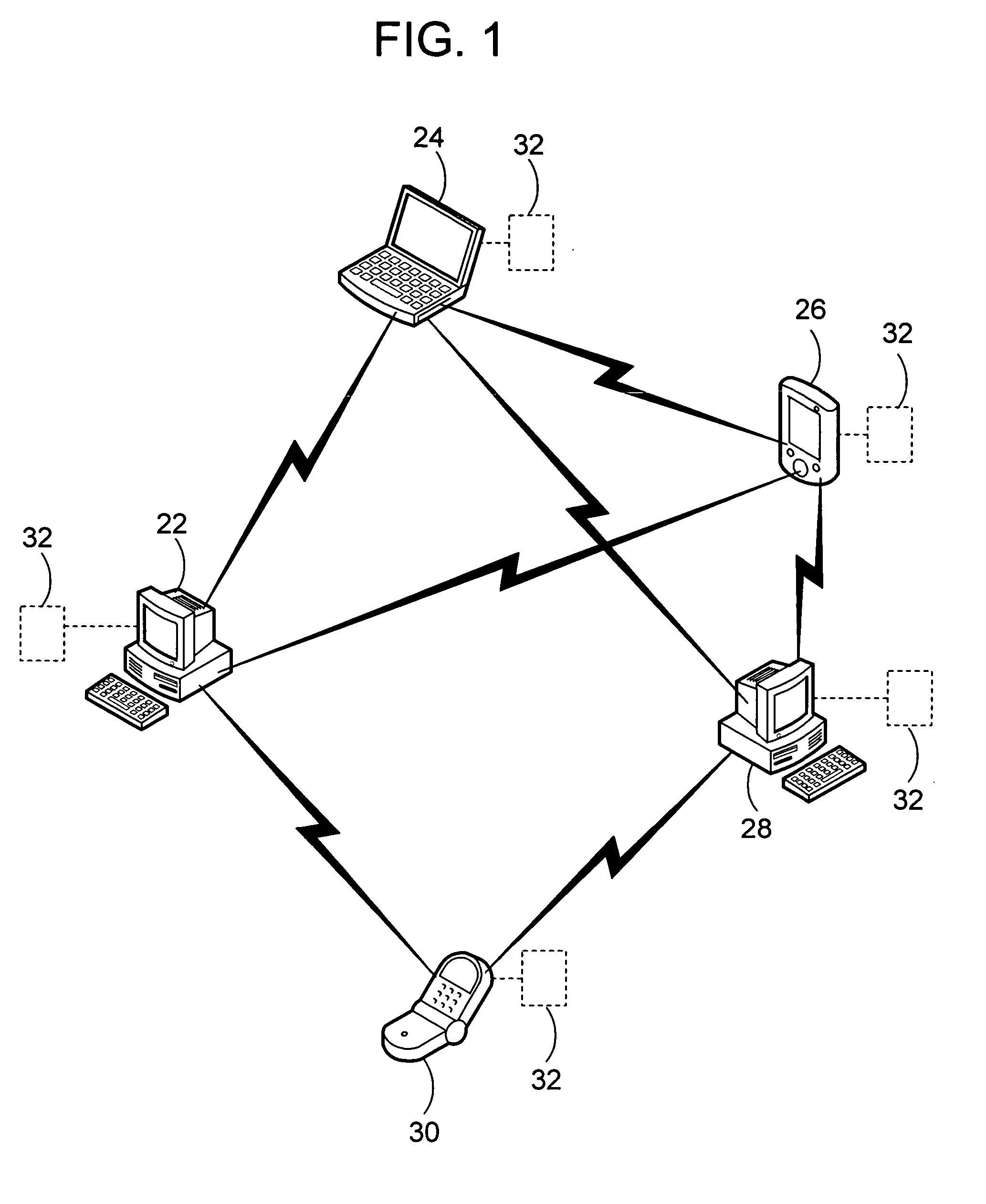 Real-time collaboration and communication in a peer-to-peer networking infrastructure