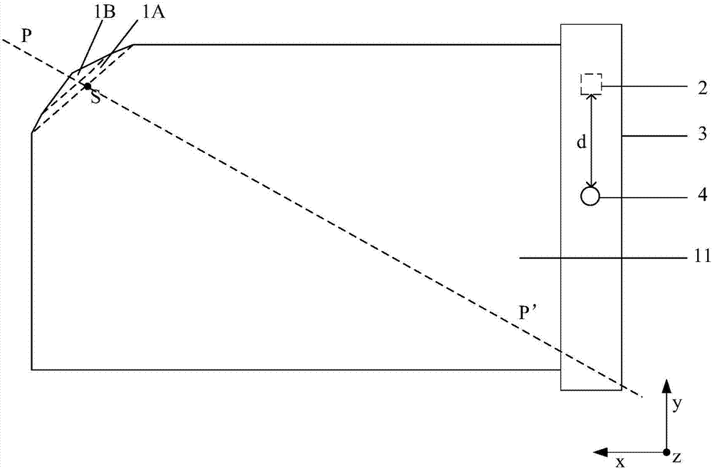 Display method for flexible display screen and flexible display device