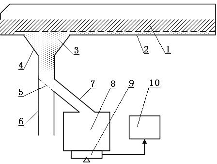 Equipment and method for on-line determination of tobacco shred structures