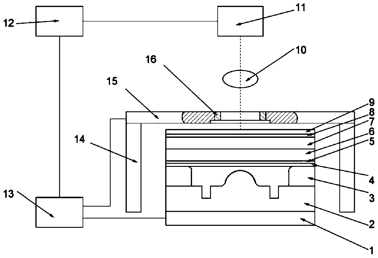 Device and method for laser shock forming super-hydrophobic micro-parts