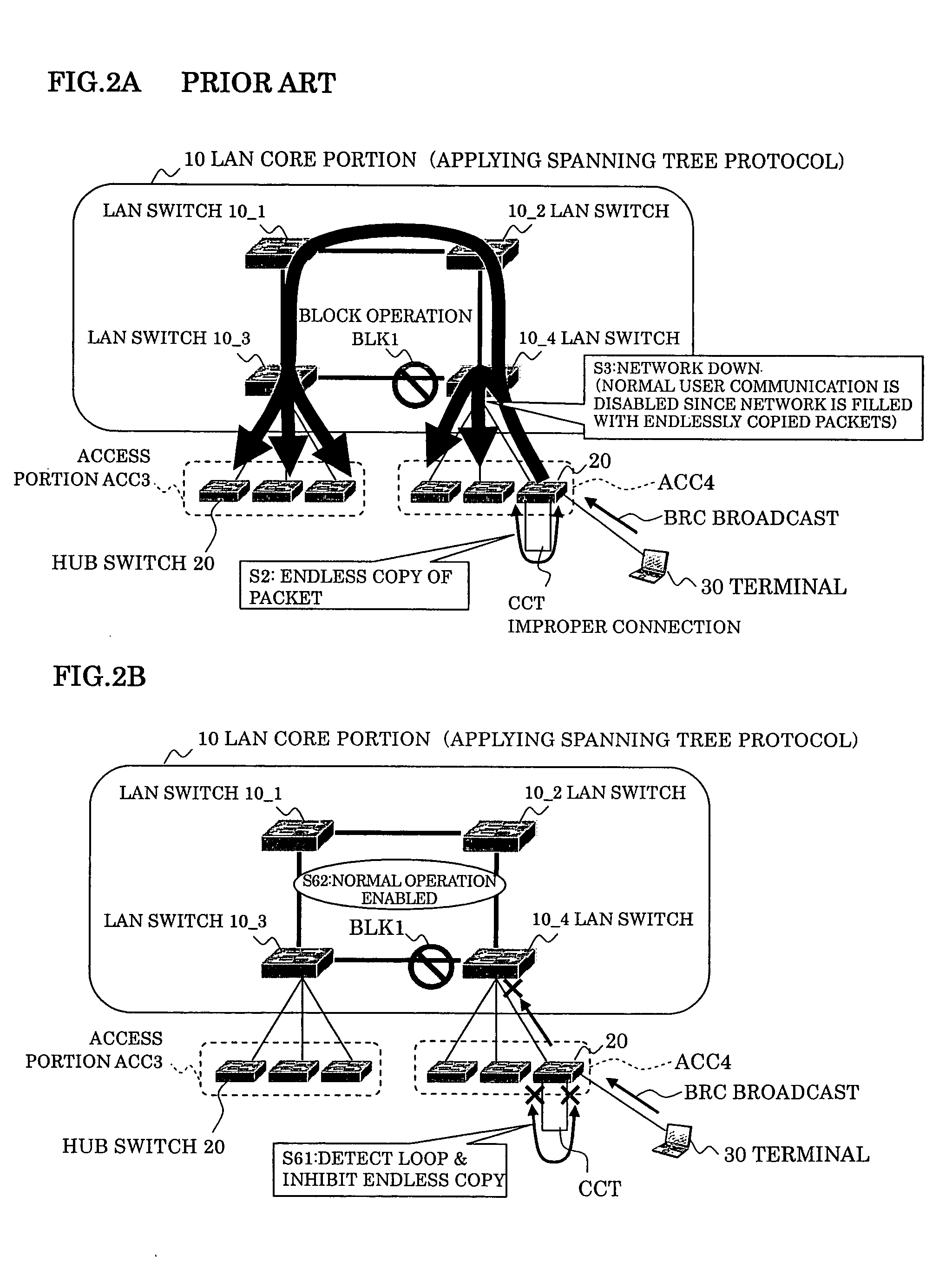 Loop connection detecting method and device