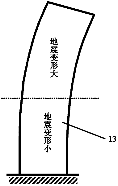 Method for using modular steel hysteresis damper