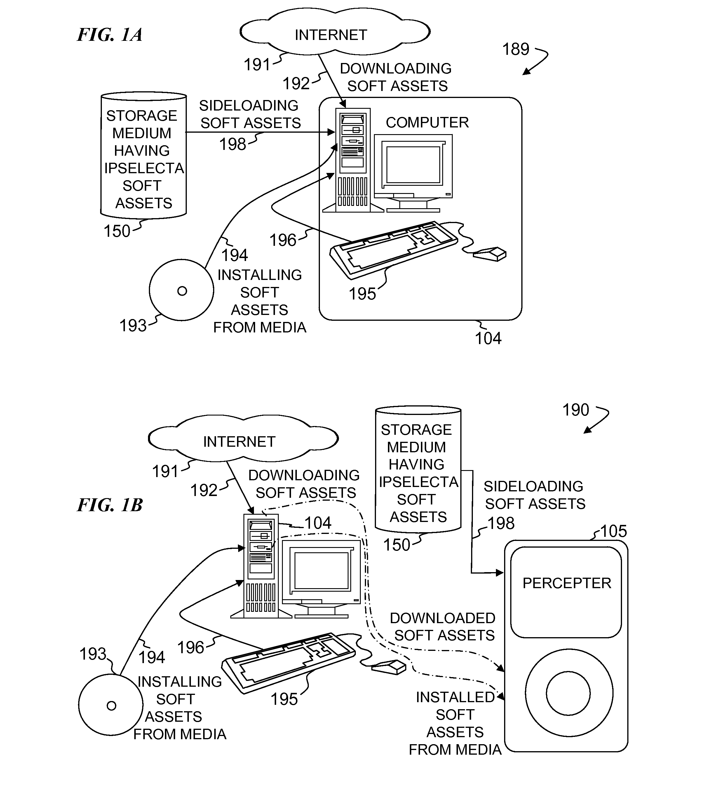 Method and apparatus for delivering percepta