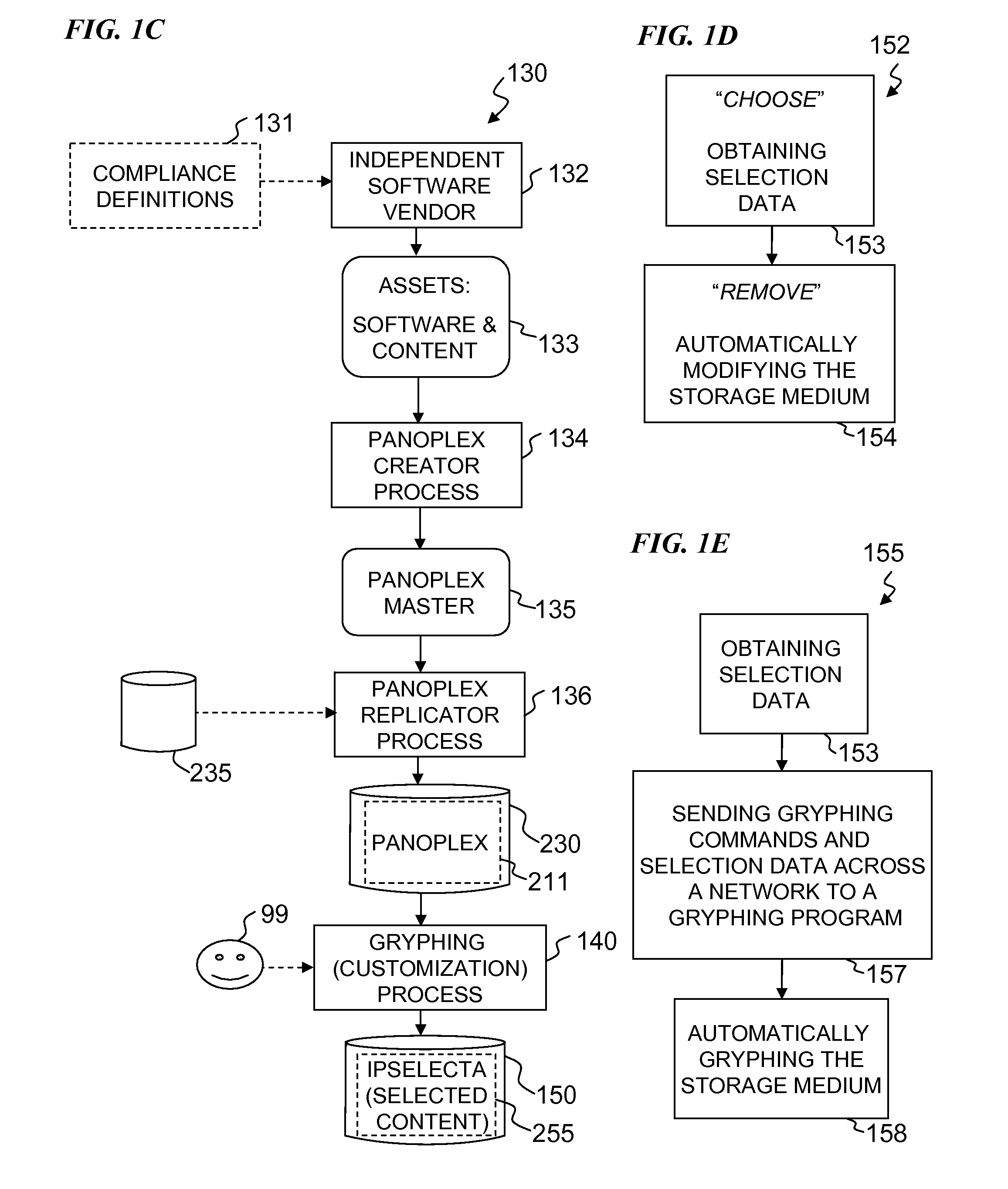 Method and apparatus for delivering percepta