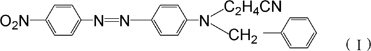 Complex blue dye composition, complex dispersion blue dye and preparation method thereof