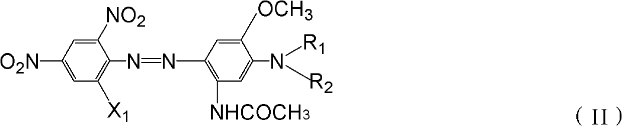 Complex blue dye composition, complex dispersion blue dye and preparation method thereof