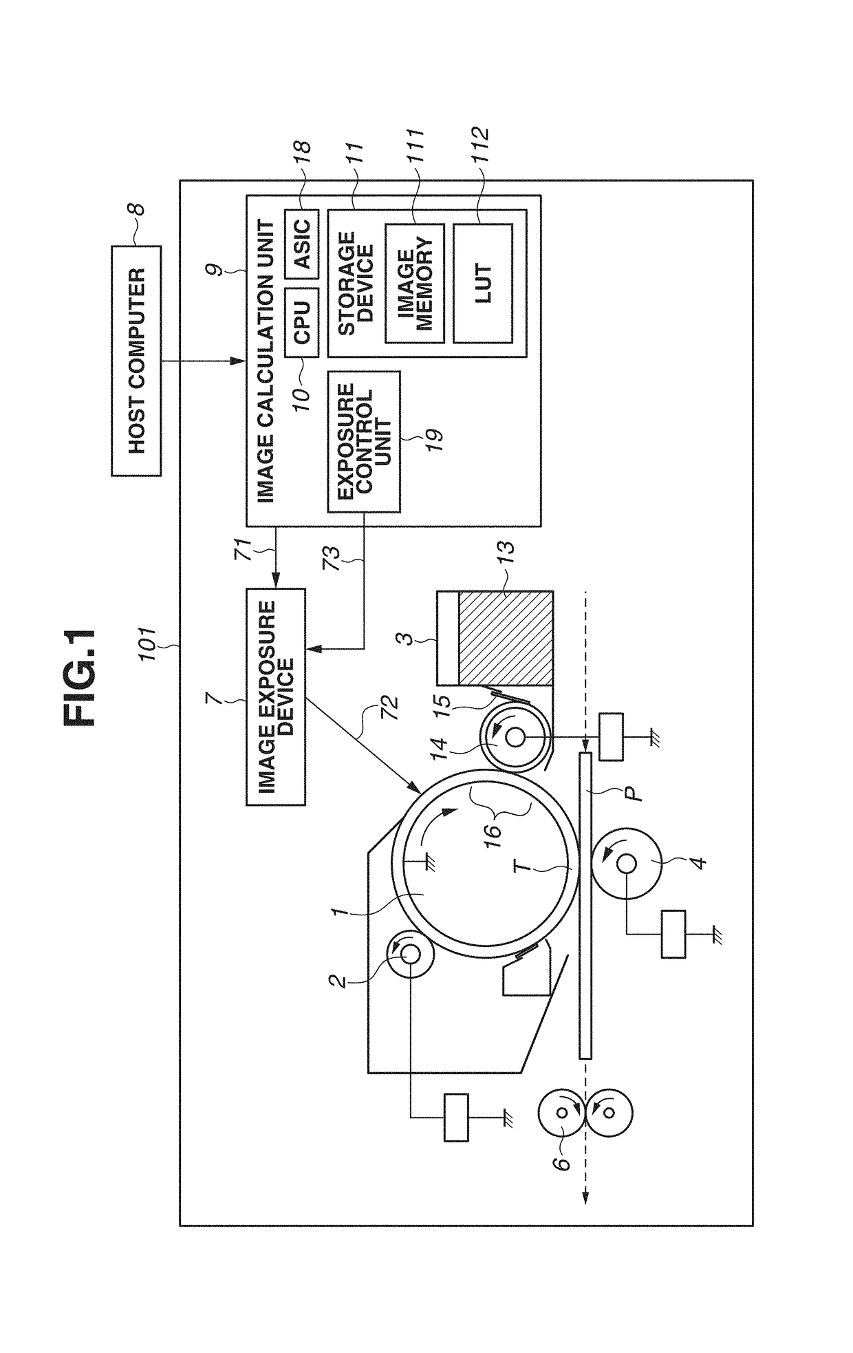 Image forming apparatus, image forming method, and storage medium for reducing a consumption amount of color material