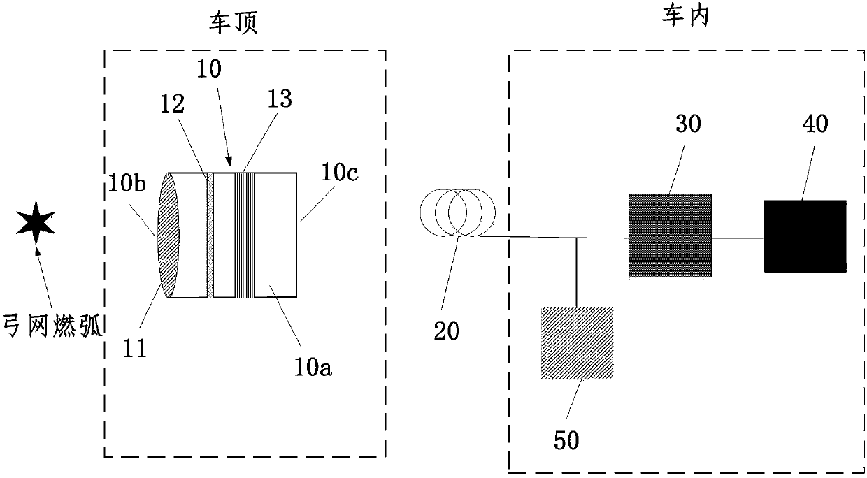 Non-contact bow net arcing detection system